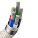 Кабель Baseus Crystal Shine Series Fast Charging Data Cable Type-C to iP 20W 1.2m Pink (CAJY001304) [802570], фото 5