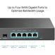 Мультисервісний маршрутизатор TP-Link 2xGE LAN 1xGE WAN 2xGE LAN 1xSFP VPN Omada (ER7206) [401449], фото 6