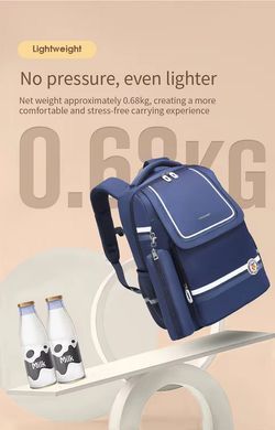Рюкзак Tigernu T-B9037 15.6" Blue (T-B9037Blue) [800053]