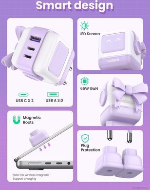 Зарядний пристрій 3xUSB 65W (2xUSB-C+USB-A) Gan Robot tech Fast Charger Фіолетовий CD361 Ugreen (35291) [402182]