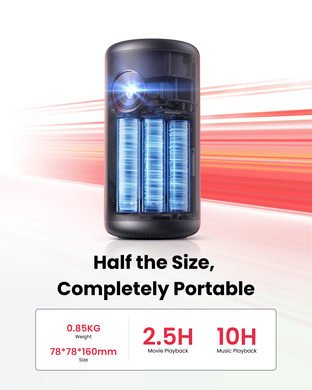 Проектор Nebula Capsule 3 Black (D2425212) [202988]
