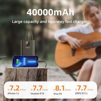 Універсальна мобільна батарея Romoss PEA40PF 40000mAh Black (PEA40-152-2133H) [603441]