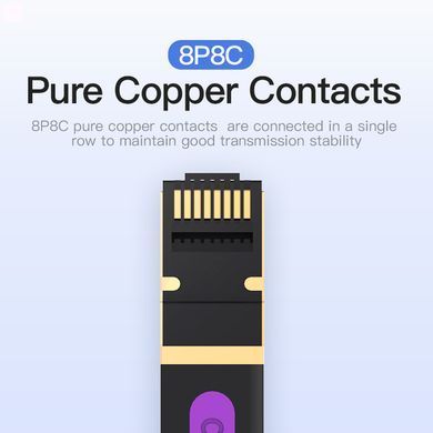 Патч-корд Vention CAT7 SFTP Ethernet, 3 m, Black (ICABI) [610157]