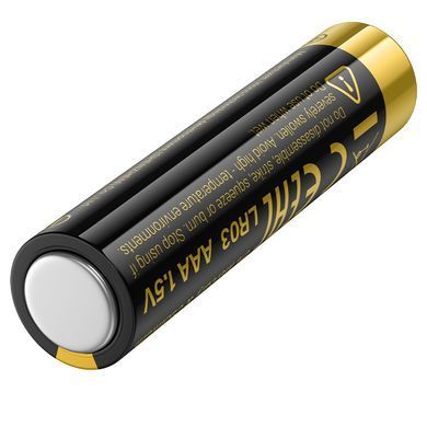 Батарейка HOCO JA2A AAA alkaline battery LR03(2PCS) (6942007674515) [806634]