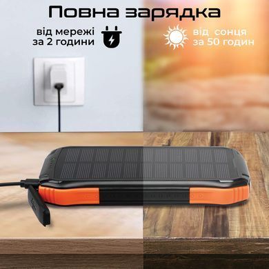 Універсальна мобільна батарея Promate SolarTank-10PDQi 10000mAh 20W Black (solartank-10pdqi.black) [603492]