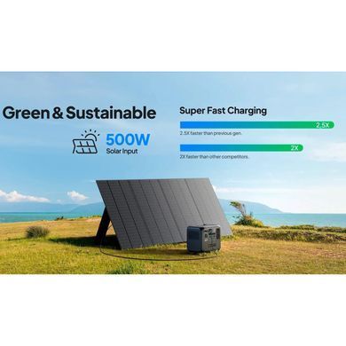 Зарядна станція Bluetti AC70 768Wh 218333mAh 1000W (PB931583) [618161]