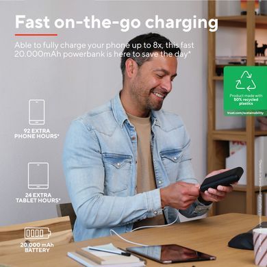 Універсальна мобільна батарея TRUST Redoh Fast 20.000mAh (24880) [302460]