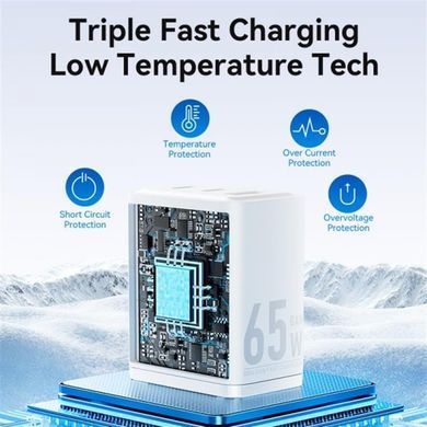 Мережевий зарядний пристрій Vention GaN III PD 65W QC3.0 5A White (FERW0-EU) [603274]