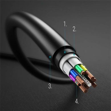 Кабель Choetech USB Type-C - USB Type-C (M/M), 3 м, Black (CC0004) [603928]