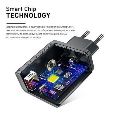 Зарядний пристрій Luxe Cube 2USB 36W QC3.0+PD Black (8889998899092) [603075]
