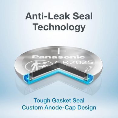 Батарейка Panasonic літієва CR2025 блістер, 1 шт. (CR-2025PT/1B) [115322]