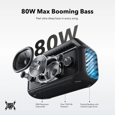Портативна акустика Anker SoundСore Boom 2 Black (A3138012) [204966]