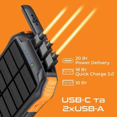 Універсальна мобільна батарея Promate SolarTank-10PDQi 10000mAh 20W Black (solartank-10pdqi.black) [603492]