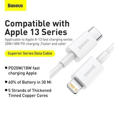 Кабель Baseus Superior Series Fast Charging Data Cable Type-C to iP PD 20W 1.5m White (CATLYS-B02) [802592]