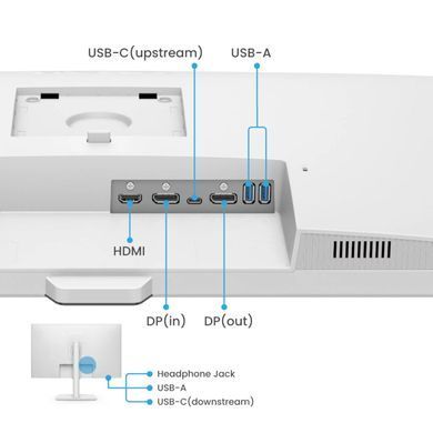 Монітор TFT 31.5" BenQ GW3290QT, IPS, 2K QHD, 75Hz, HDMI, DP, USB-C, HAS, Pivot, колонки, білий (9H.LLHLA.TBE) [400465]