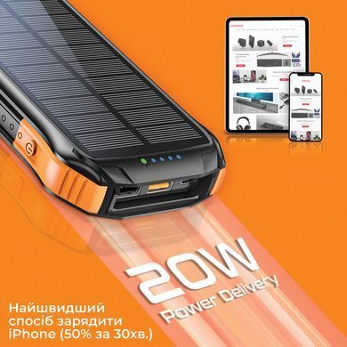 Універсальна мобільна батарея Promate SolarTank-10PDQi 10000mAh 20W Black (solartank-10pdqi.black) [603492]