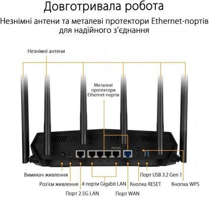 Бездротовий маршрутизатор Asus TUF Gaming AX6000 (90IG07X0-MO3C00) (TUF-AX6000) [609543]