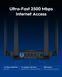 Маршрутизатор Cudy, BE3600 2.5G Wi-Fi 7 Router (WR3600H) [401632], фото 6