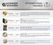 Генератор бензиновий Konner&Sohnen KS 7000E-3 ATS, 400В, 5/5.5кВт, АВР(ATS), електростартер, 82.3кг (KS7000E-3ATS) [114044], фото 9