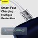 Кабель Baseus Superior Series Fast Charging Data Cable Type-C to iP PD 20W 1.5m White (CATLYS-B02) [802592], фото 11