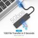 USB-хаб Vention 4 ports Black (TGKBB) [605131], фото 4
