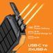 Універсальна мобільна батарея Promate SolarTank-10PDQi 10000mAh 20W Black (solartank-10pdqi.black) [603492], фото 5