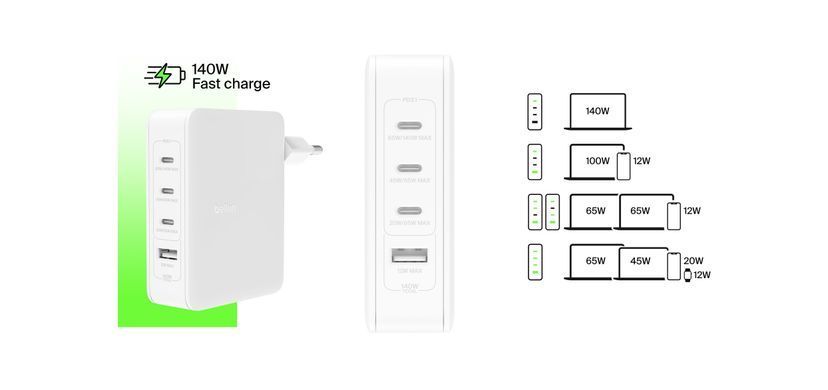 Зарядний пристрій мережевий Belkin 140Вт 3хUSB-С GAN PD PPS, USB-A, білий (WCH014BTWH) [108371]