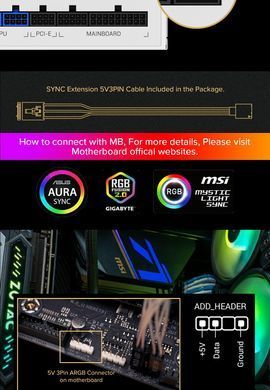 Блок живлення GAMEMAX (RGB850 PRO WH) [303194]