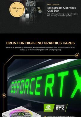 Блок живлення GAMEMAX (RGB850 PRO WH) [303194]