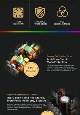 Блок живлення GAMEMAX (RGB850 PRO WH) [303194]