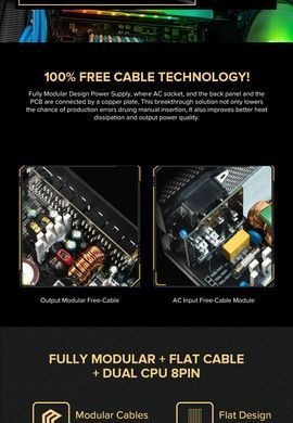 Блок живлення GAMEMAX (RGB850 PRO WH) [303194]
