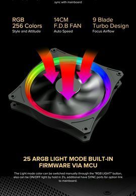 Блок живлення GAMEMAX (RGB850 PRO WH) [303194]