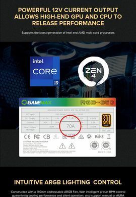 Блок живлення GAMEMAX (RGB850 PRO WH) [303194]