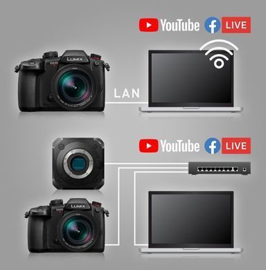 Цифр. фотокамера Panasonic DC-GH5M2 Kit 12-60 mm f2.8-4 (DC-GH5M2LEE) [113253]