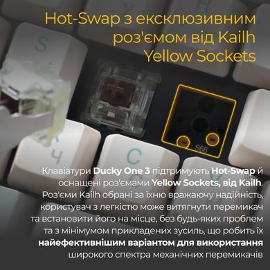 Клавіатура Ducky One 3 TKL Cherry MX Red UA USB Matcha Cream (DKON2187-RUAPXМAEGGC1) [614120]