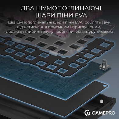 Клавіатура бездротова GamePro Asgard Valhalla QLAB Sakura Switch Black (MK160-B-QS-PRO) [619469]
