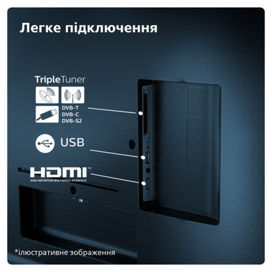Телевізор PHILIPS (65PML8709/12) [300979]