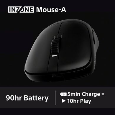 Миша ігрова Sony INZONE Wireless (MSEG500B.E) [113783]