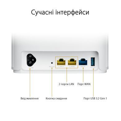 Система WiFi-Mesh ASUS ZenWiFi Hybrid XP4 AX1800, 2xGE LAN, 1xGE WAN, 1xUSB 3.2, 2мод, Powerline AV1300 (90IG05T0-BM9110) [14488]