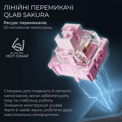Клавіатура бездротова GamePro Asgard Valhalla QLAB Sakura Switch Black (MK160-B-QS-PRO) [619469]