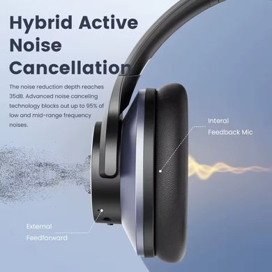 Гарнітура OneOdio A10, Bluetooth+3,5мм Black (A10 Black) [404490]