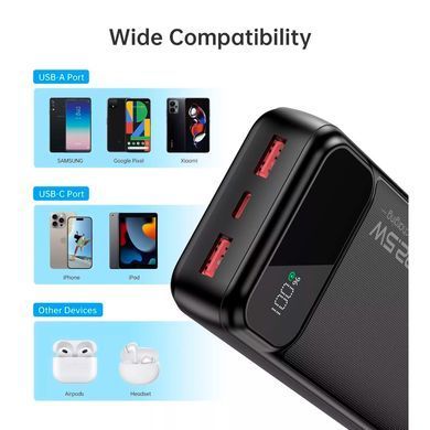 Універсальна мобільна батарея CHOETECH PD22.5w Power Bank 20000mAh (B729) [32461]