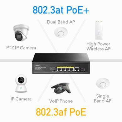 Комутатор Cudy, 5 порт Gigabit PoE+ Switch with 1 SFP Port 120W (GS1005PTS1) [401633]