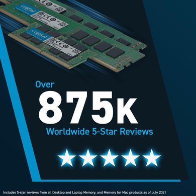 Модуль пам'яті 32GB DDR5-5600 CRUCIAL (CT32G56C46U5T) [504026]