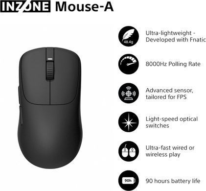 Миша ігрова Sony INZONE Wireless (MSEG500B.E) [113783]