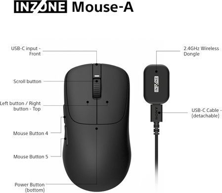 Миша ігрова Sony INZONE Wireless (MSEG500B.E) [113783]