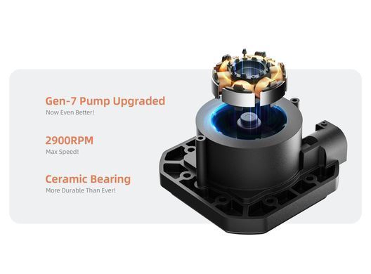Система водяного охолодження ID-Cooling (DL360 MAX) [615118]