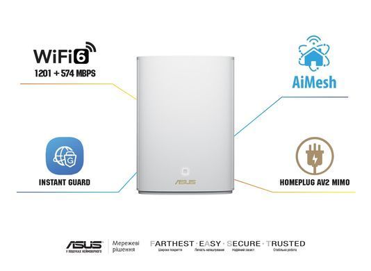 Система WiFi-Mesh ASUS ZenWiFi Hybrid XP4 AX1800, 2xGE LAN, 1xGE WAN, 1xUSB 3.2, 2мод, Powerline AV1300 (90IG05T0-BM9110) [14488]