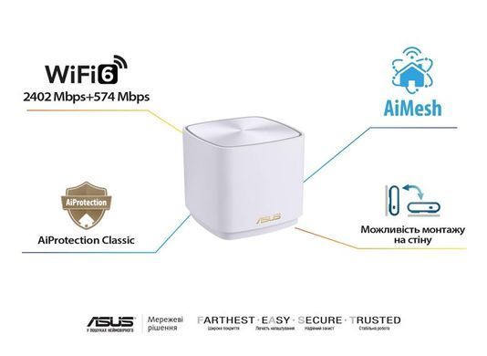 Wi-Fi Mesh система Asus ZenWiFi XD5 3pk White (90IG0750-MO3B20) [614410]