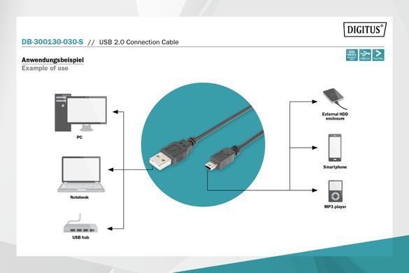 Кабель DIGITUS USB-A > USB-mini B синхронізації, 3.0 m, чорний (AK-300130-030-S) [113485]